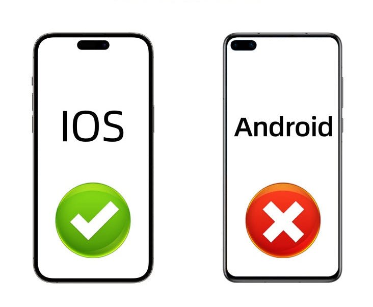 Energy Tracker, 365 Days Battery Life, Compatible With IPad, IPhone,Remote Camera Control And Alarm Anti - lost Device, Suitable For Keys, Wallets, Pets, Luggage - VibraStore