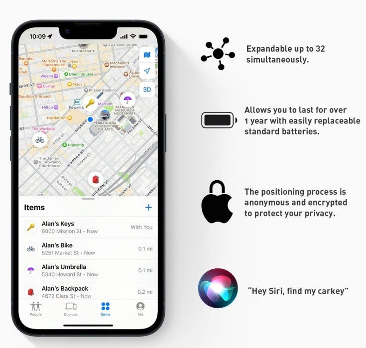 Energy Tracker, 365 Days Battery Life, Compatible With IPad, IPhone,Remote Camera Control And Alarm Anti - lost Device, Suitable For Keys, Wallets, Pets, Luggage - VibraStore