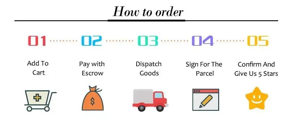 F9 - 5C True Wireless Bluetooth Headset Binaural Small In Ear Buds Sports Stereo Bass TWS Earbuds Newest Sports Earbuds for phones - VibraStore