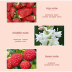 French Luxury Young Boys & Girls Perfume Spray,Floral Fruity Scent Eau De Toilette,Fresh Lavender/Rose/Citrus/Lemon Fragrance - VibraStore