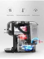 HiBREW Multiple Capsule Coffee Machine, Hot/Cold Dolce Gusto Milk Nespresso Capsule ESE Pod Ground Coffee Cafeteria 20Bar 5 in 1 - VibraStore