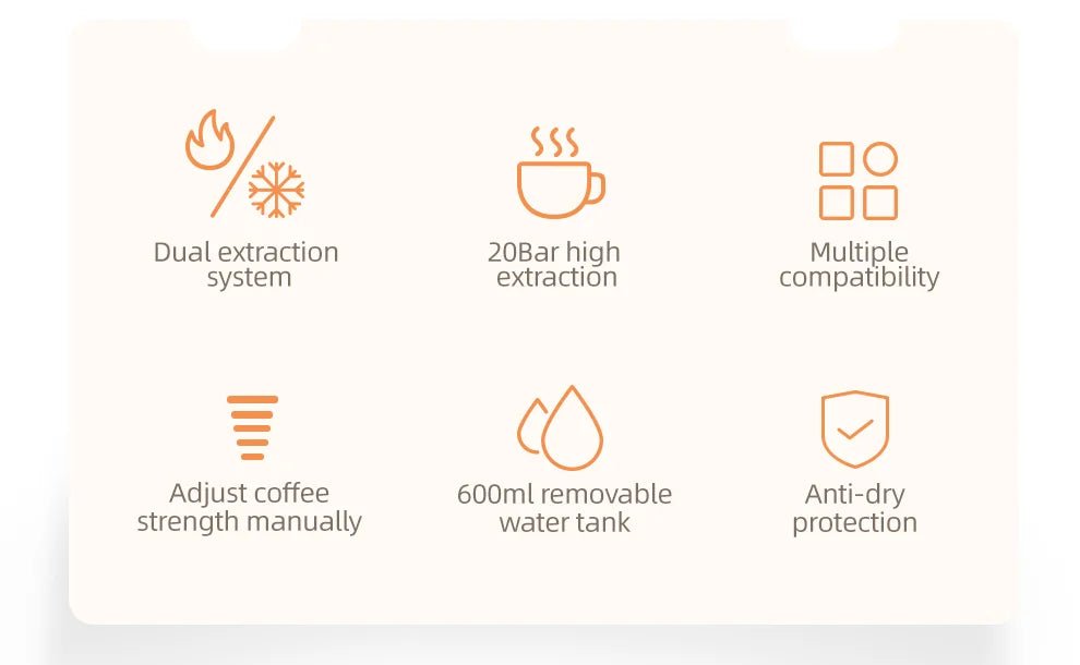 HiBREW Multiple Capsule Coffee Machine, Hot/Cold Dolce Gusto Milk Nespresso Capsule ESE Pod Ground Coffee Cafeteria 20Bar 5 in 1 - VibraStore