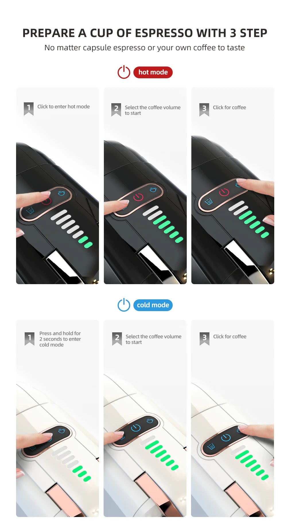 HiBREW Multiple Capsule Coffee Machine, Hot/Cold Dolce Gusto Milk Nespresso Capsule ESE Pod Ground Coffee Cafeteria 20Bar 5 in 1 - VibraStore