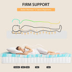 Memory Foam Mattress Topper With Cooling Gel, Pressure Relief & Breathable Comfort Bed Topper - VibraStore