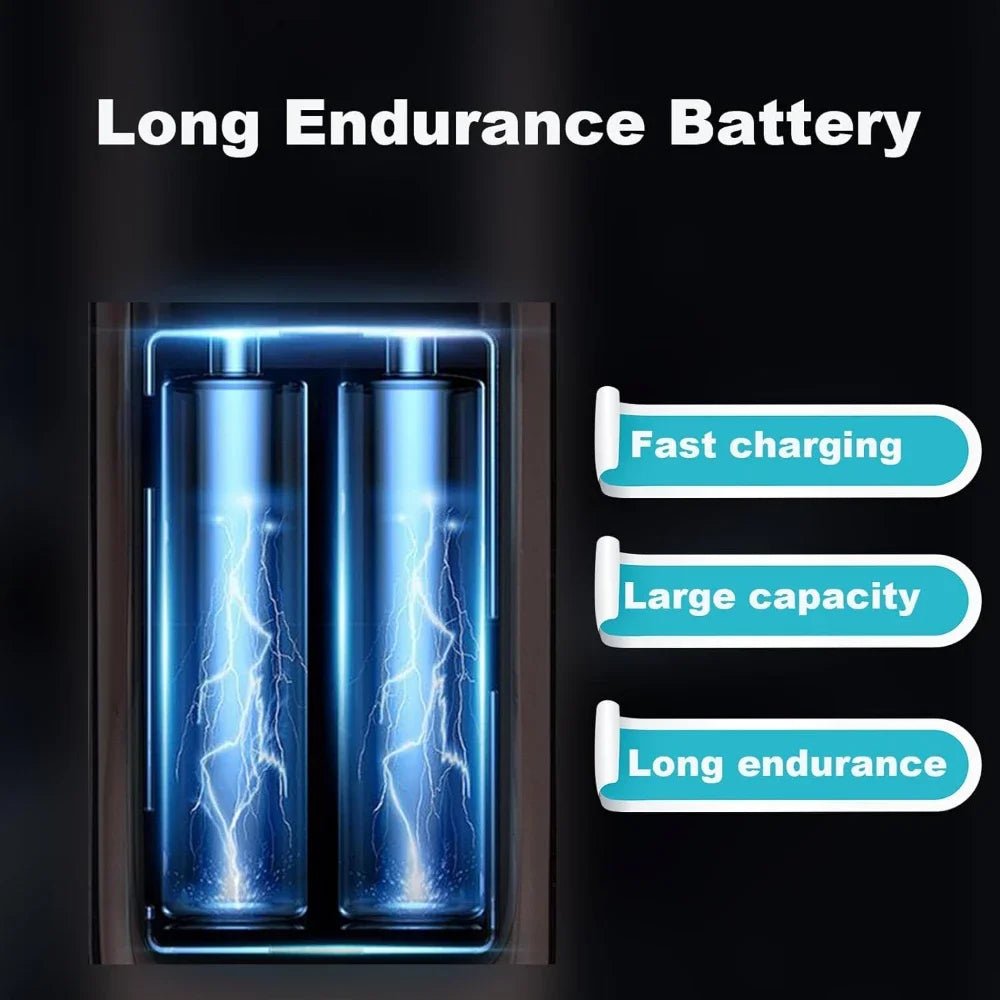 Mini Turbo Jet Fan 130000RPM Wind Speed 52m/s Brushless Motor Handheld Duct Fan High - Performance Cyclone Turbo Electric Blower - VibraStore