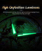 OLEVS Japan Automatic Mechanical Men's Watches High - end Luxury Brand Original Stainless Steel Hollowed Dragon Watch for Men 7027 - VibraStore