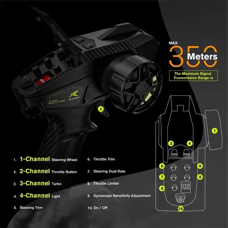 RLAARLO 1/10 Brushless Carbon Fiber RC Drift Cars for Adults with Gyro, Max 50 mph Fast RC Rally Car, 2.4Ghz - VibraStore