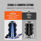 VEVOR Air Jack, 3 Ton 6600 Lbs Triple Bag Air Jack, Airbag Jack With Six Steel Pipes, Lift Up, 3 - 5 S Fast Lifting Pneumatic Jack, With Adjustable Long Handles For Cars, Garages, Repair Blue - VibraStore